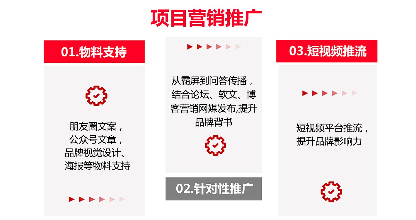 扶商不是成本，而是招商最高效的前置投资