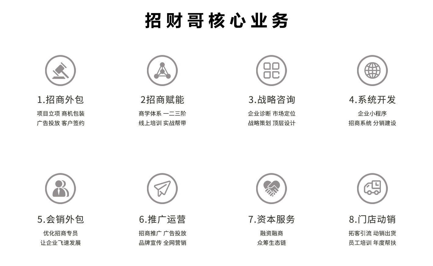 选对招商外包公司，比盲目烧钱办大会更有效