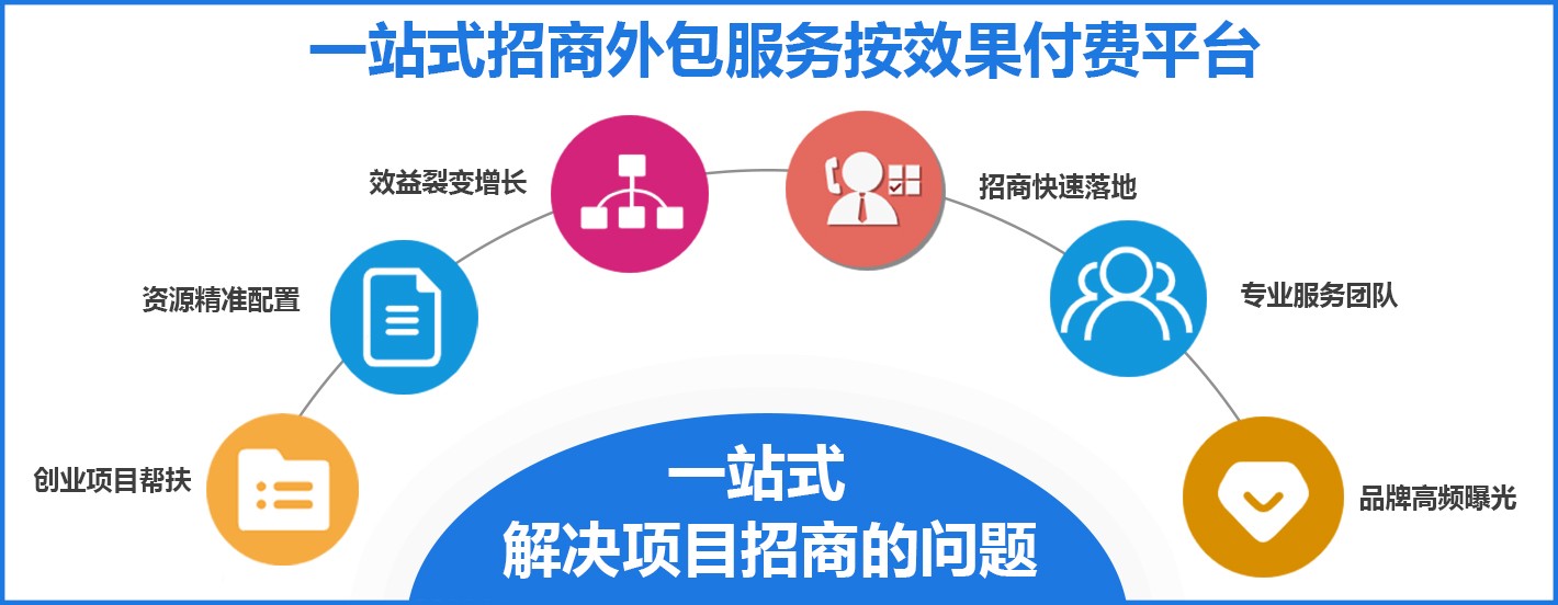 推荐一个广州的招商策划服务机构